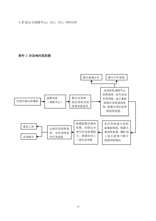 Z6尊龙凯时矿业公司环保综合预案_页面_19